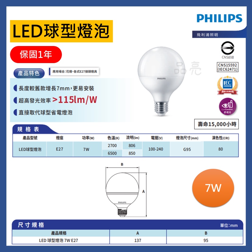 品亮~ 飛利浦 LED 7W 球型燈泡 PHILIPS 球型 燈泡 7瓦 高發光效率 增長款 易安裝 球型泡 球型燈
