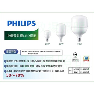 政揚 附發票 PHILIPS 飛利浦 LED 燈泡 球泡 中低天井燈泡 E27 20W 32W E40 70W 無藍光