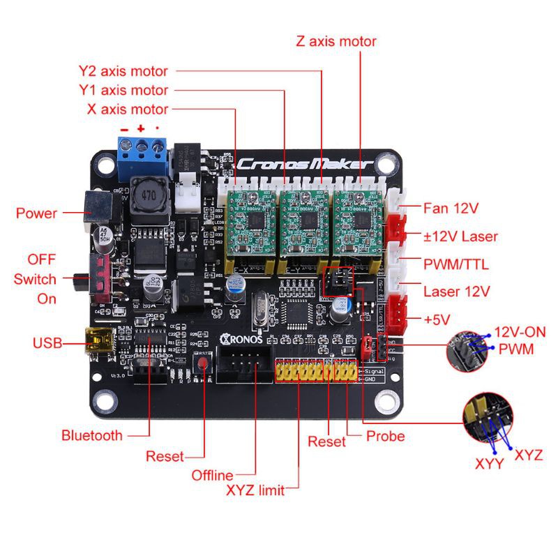 Wer CNC 3018/2418/1610 GRBL 1.1 3 軸步進電機 2 Y USB 驅動器控制器板