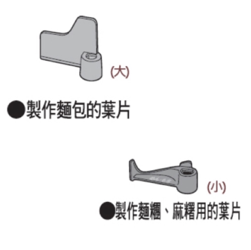 Panasonic國際 SD-BM103T 製麵包機攪拌葉片（大、小兩款）