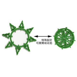 akiko 臺灣製耐高溫無毒矽膠隔熱墊，熱鍋墊，德國拜耳醫療級原料