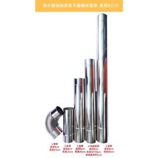 直徑8cm－各種尺寸/熱水器強制排氣專用管/強制排氣管/304不鏽鋼製