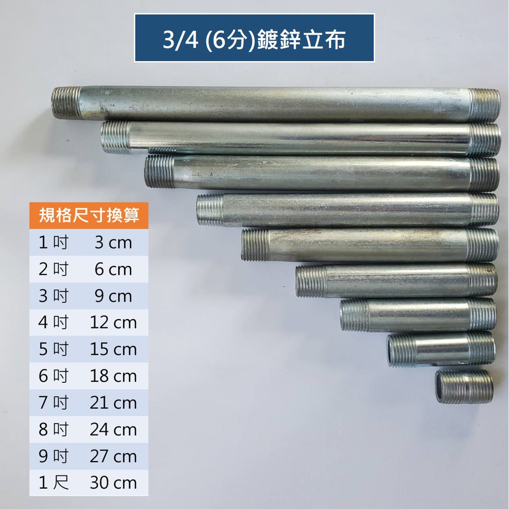 配管3 拍賣與ptt推薦商品 21年3月 飛比價格