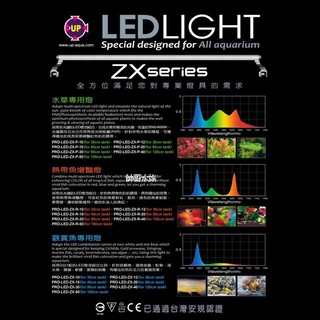 帥哥水族【UP 雅柏】熱帶魚增艷專用LED跨燈 【3尺/4尺/5尺】血鸚鵡 紅龍 魟魚 金魚 跨燈 LED燈 增豔燈