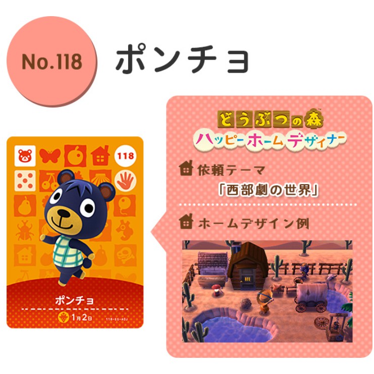 台灣現貨 日文 正版 動物森友會 動物之森 amiibo 卡片 No.118 Poncho 熊 蓬蓬