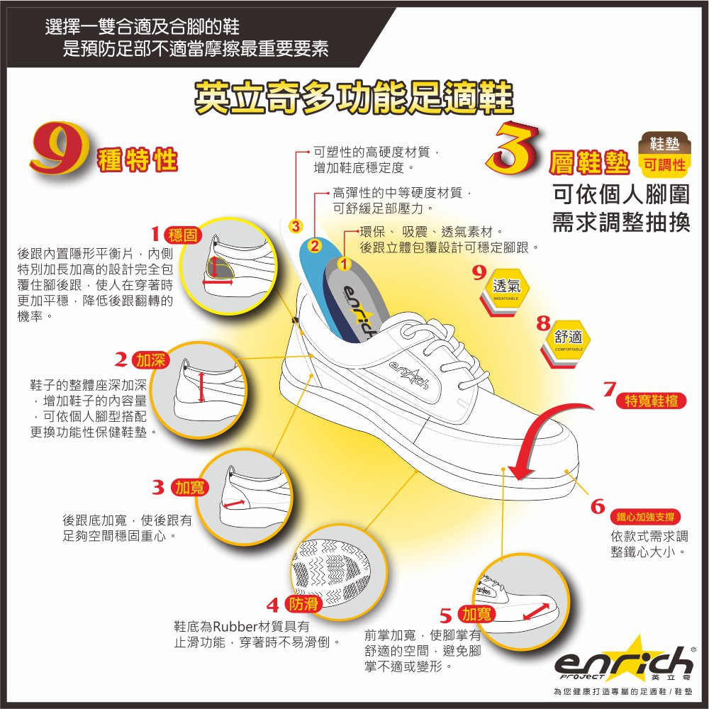 Enrich多功能足適鞋 紳仕皮鞋男款黑cm11 蝦皮購物