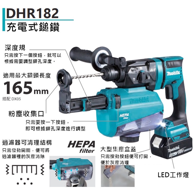 MAKITA牧田 DHR182RGWJ 充電式鎚鑽 雙6A套組 含集塵器