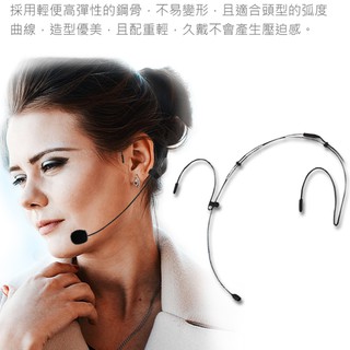 HANLIN-2C 2.4MIC+(plus款) 輕巧新2.4G頭戴麥克風 (隨插即用)