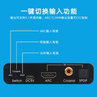 台中現貨 ARC 電視 擴大機 的救星 HDMI 信號回傳 DAC 三合一 轉換器 AV 光纖 3.5mm 同軸 CEC #4