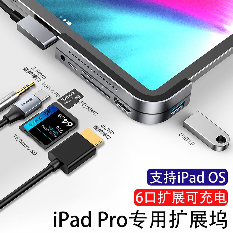 倍思 type-c擴展塢usb拓展 HDMI+讀卡+PD快充 macbookpro轉接 適用於iPad Pro轉換器