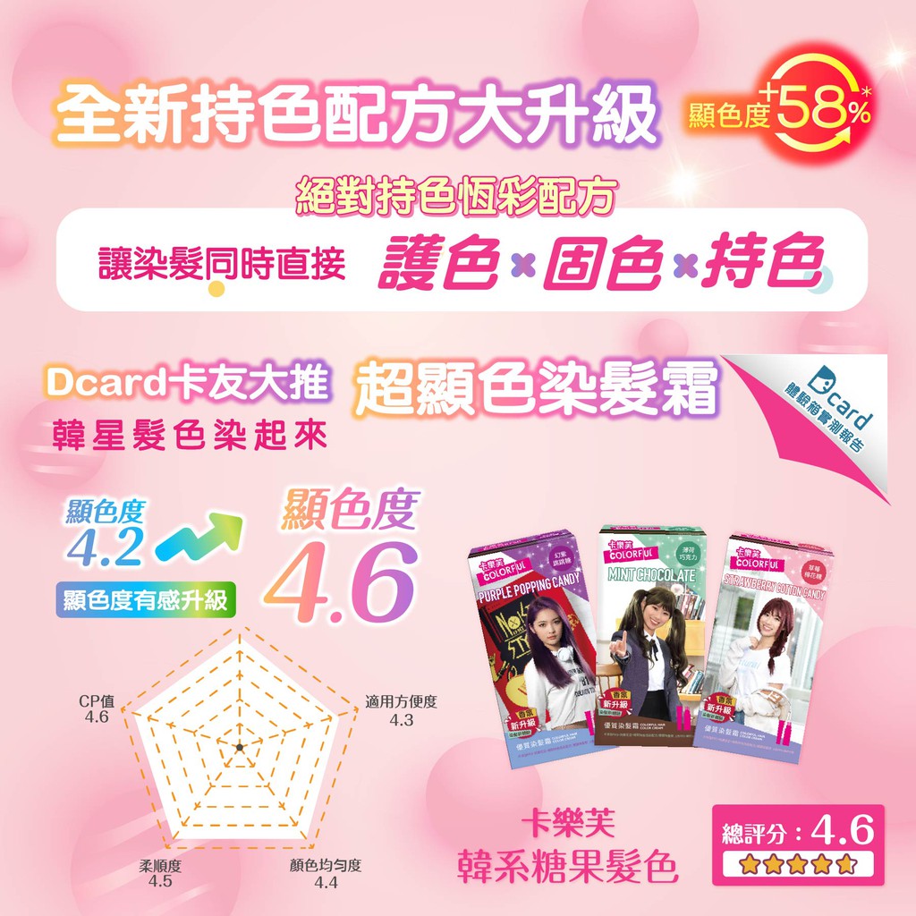 卡樂芙 預購優質染髮霜 幻紫跳跳糖 A劑50g B劑50g 盒 官方旗艦店 蝦皮購物