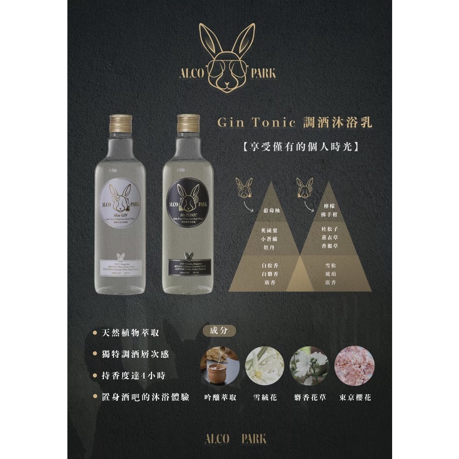 送禮首選 Gin Tonic 調酒沐浴乳 生日禮物 情人節禮物 閨蜜禮物 送男友女朋友 交換禮物 聖誕禮物 蝦皮購物