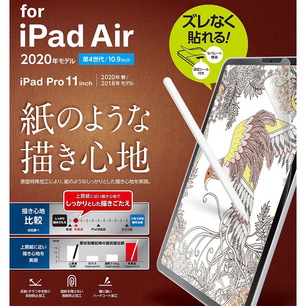 北車 易貼版 ELECOM 10.9吋 iPad Air 4 (ELTBA20MFLAPL-G) 擬紙感 保護貼 上質紙