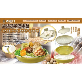日本專利 火鍋蔬菜瀝水盤