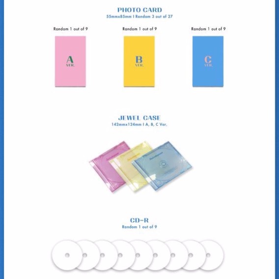 Celavia 現貨可挑版 Twice 正規一輯twicetagram Likey 蝦皮購物