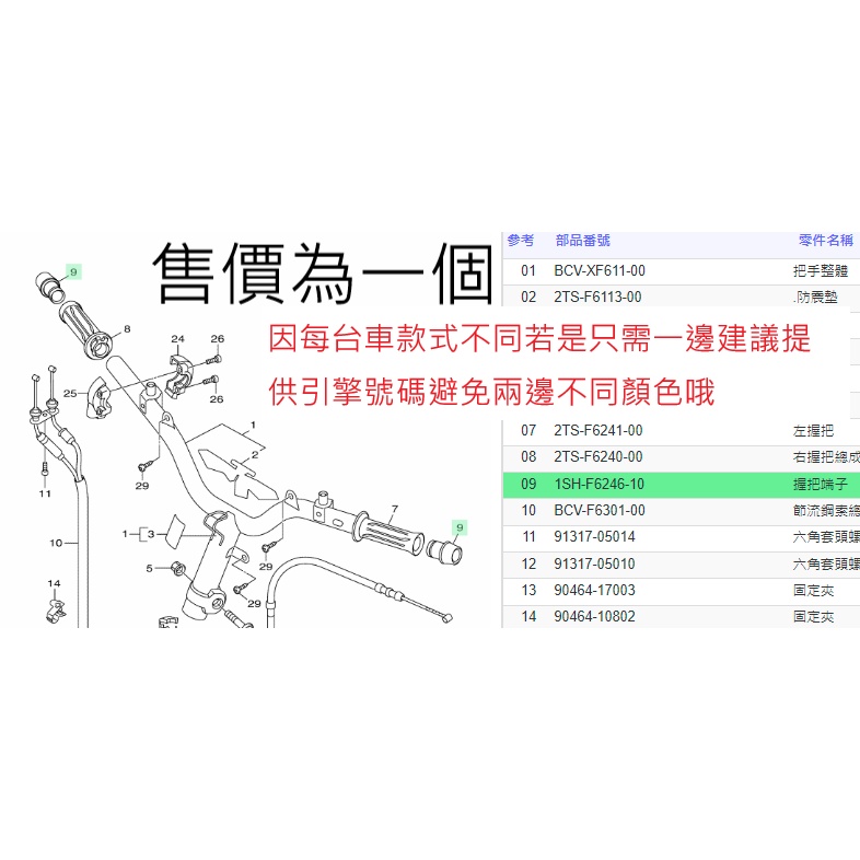 有發票《零件坊》1SH-F6246-10 握把端子 握把尾端 勁豪七期碟煞款 cuxi115碟煞版 Limi125 原廠