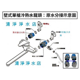 【清淨淨水店】六分六角混合龍頭,雙溫混合龍頭用接頭, 6分6角進水三通 ，適用各式淨水器、RO、電解水機，一組80元。