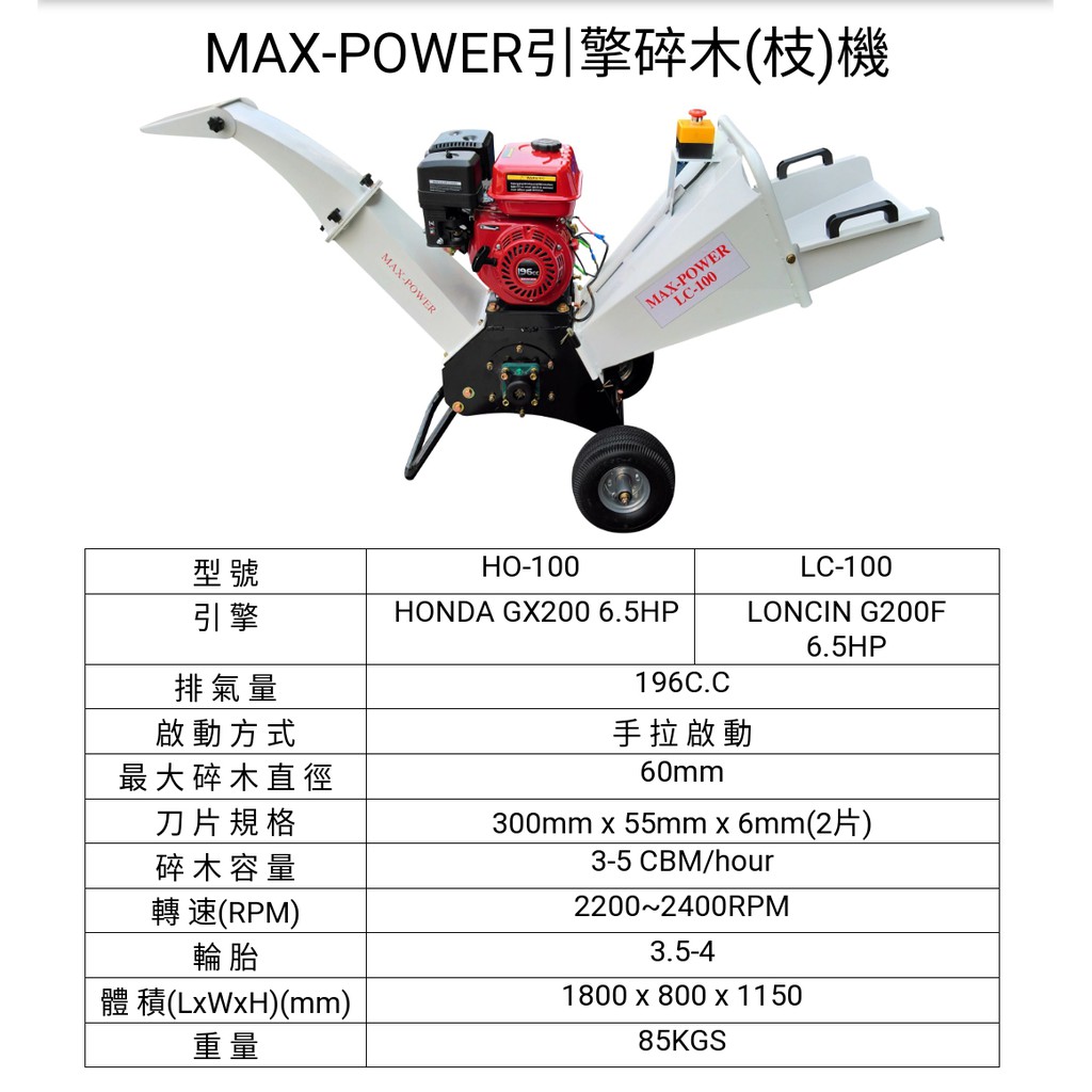 東方不敗 MAX-POWER 引擎 專業 本田6.5馬 13馬 碎木機 碎枝機 公司原廠貨