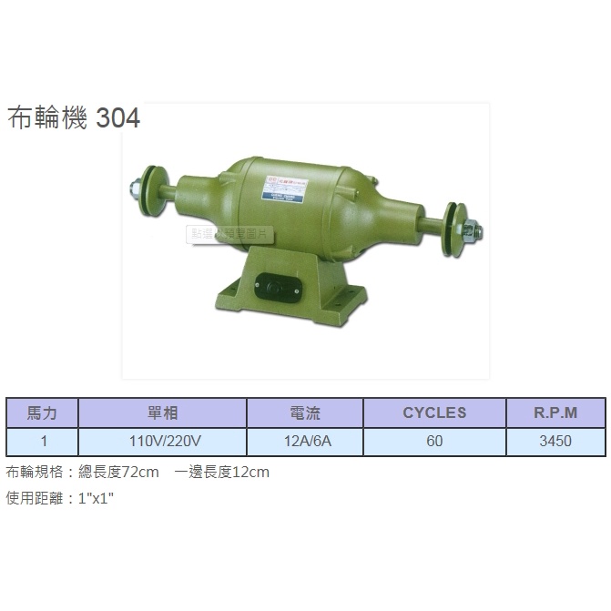 成昌電機社 1HP桌上型布輪機（四極：轉速1750RPM)