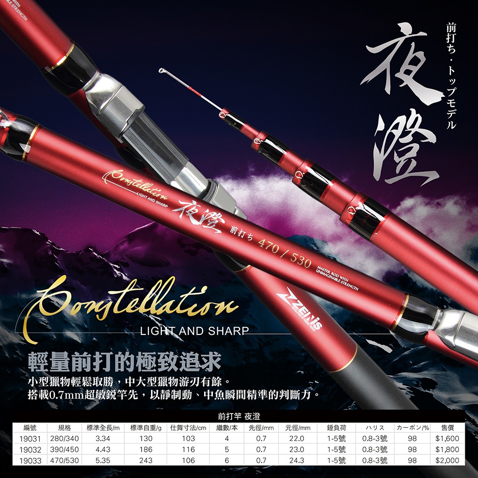 Zenis 前打竿夜澄伸縮筏釣竿黑吉竿落下竿防波堤海釣 蝦皮購物