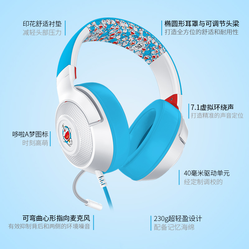 Razer雷蛇|哆啦A夢50周年限定款頭戴式有線音樂遊戲耳機帶麥
