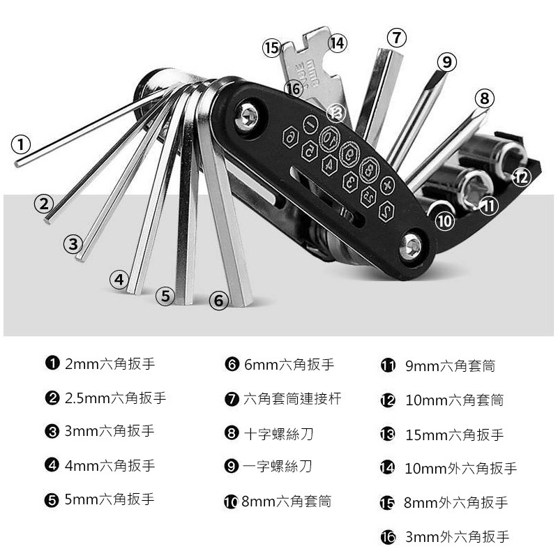 居家生活工具箱 31合一迷你頭套筒-A 八合一螺絲刀-B  二件組活動板手-C 自行車維修套組-D