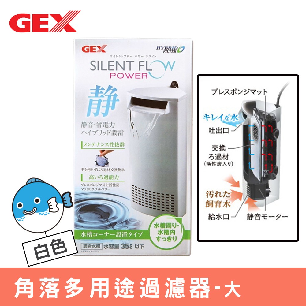 烏龜缸過濾器 過濾器低水位小魚缸過濾盒凈水養龜外置三合一上濾過濾槽一木良品 Goodfind找推薦 比價格