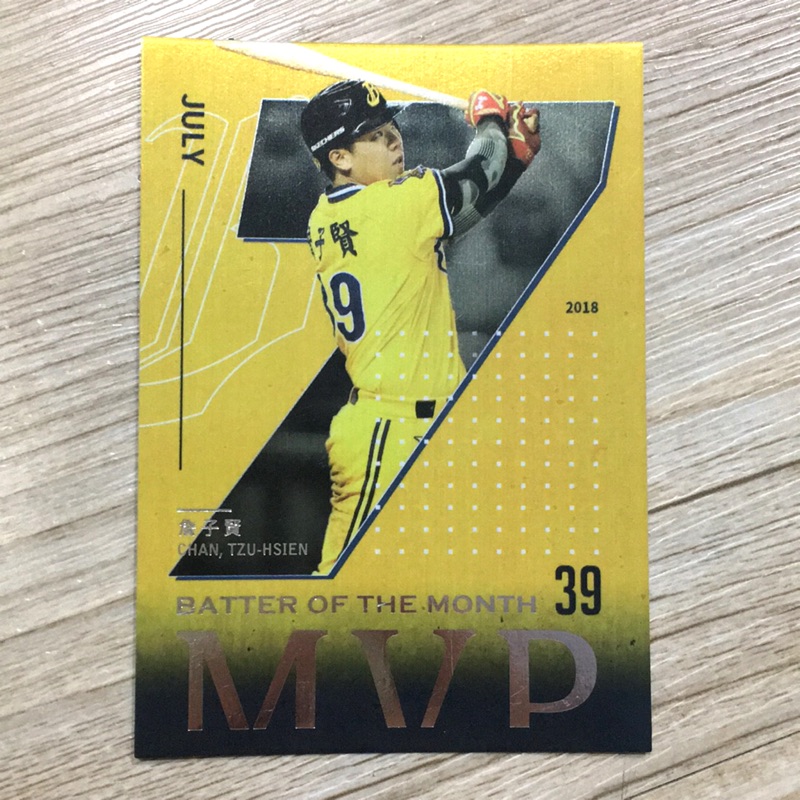 2018球員卡 單月MVP 詹子賢 MVP08