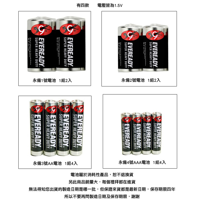 高仿錶顆 Cr32 裸包 Pokemon Go Plus 電池 鋰電池 鋰扣電池 鈕扣電池 環保電池 3v I Position 優惠推薦 21年10月 蝦皮購物台灣