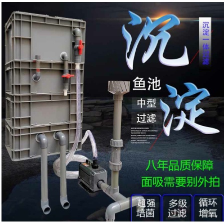 大型淨水器ptt與dcard推薦網拍商品 21年12月 飛比價格