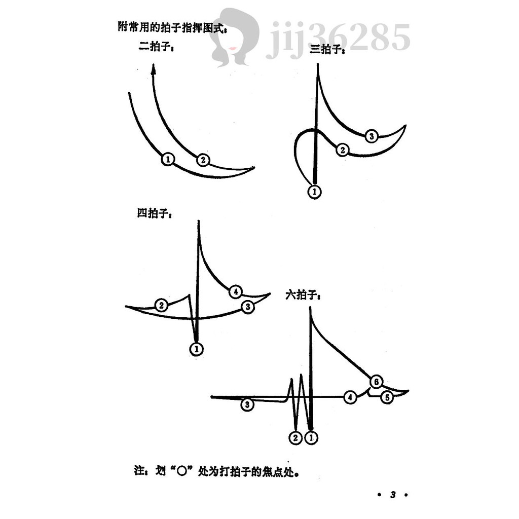 簡譜視唱趙方幸視唱初級入門練習曲教材識譜基本練習書籍音樂節奏音程調式裝飾音基礎樂理理論考級教程 蝦皮購物