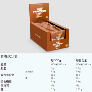 英國myprotein 賣場1 多款特價 全系列各式蛋白棒營養棒能量棒高蛋白點心零食bar 盒裝 蝦皮購物