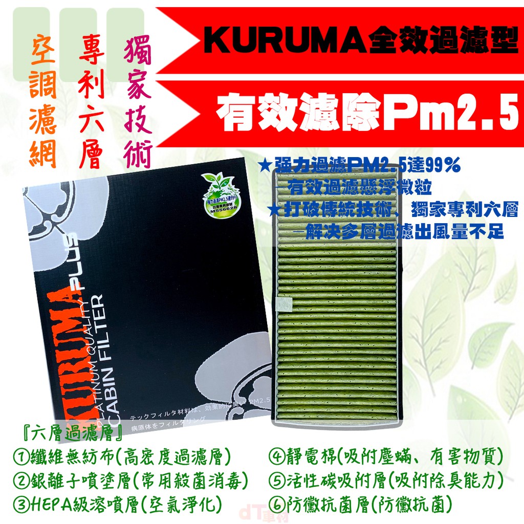 dT車材-KURUMA 冷氣濾網-麥拉倫 MCLAREN MP4-12C 12C 空調濾網 六層全效過濾型 冷氣芯