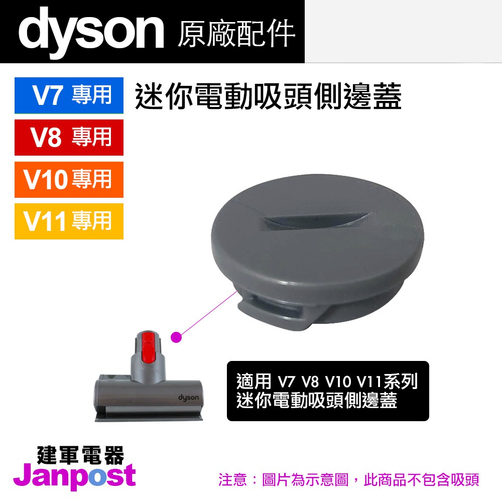 母親節優惠 建軍電器 Dyson V7 V8 V10 V11 SV10 SV12 迷你電動渦輪 吸頭 側蓋 邊蓋 原