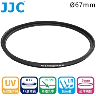 又敗家 JJC不易沾塵12層多層鍍膜67mm鏡頭保護鏡67mm濾鏡67mm保護鏡F-MCUV67超薄框保護鏡MC-UV濾