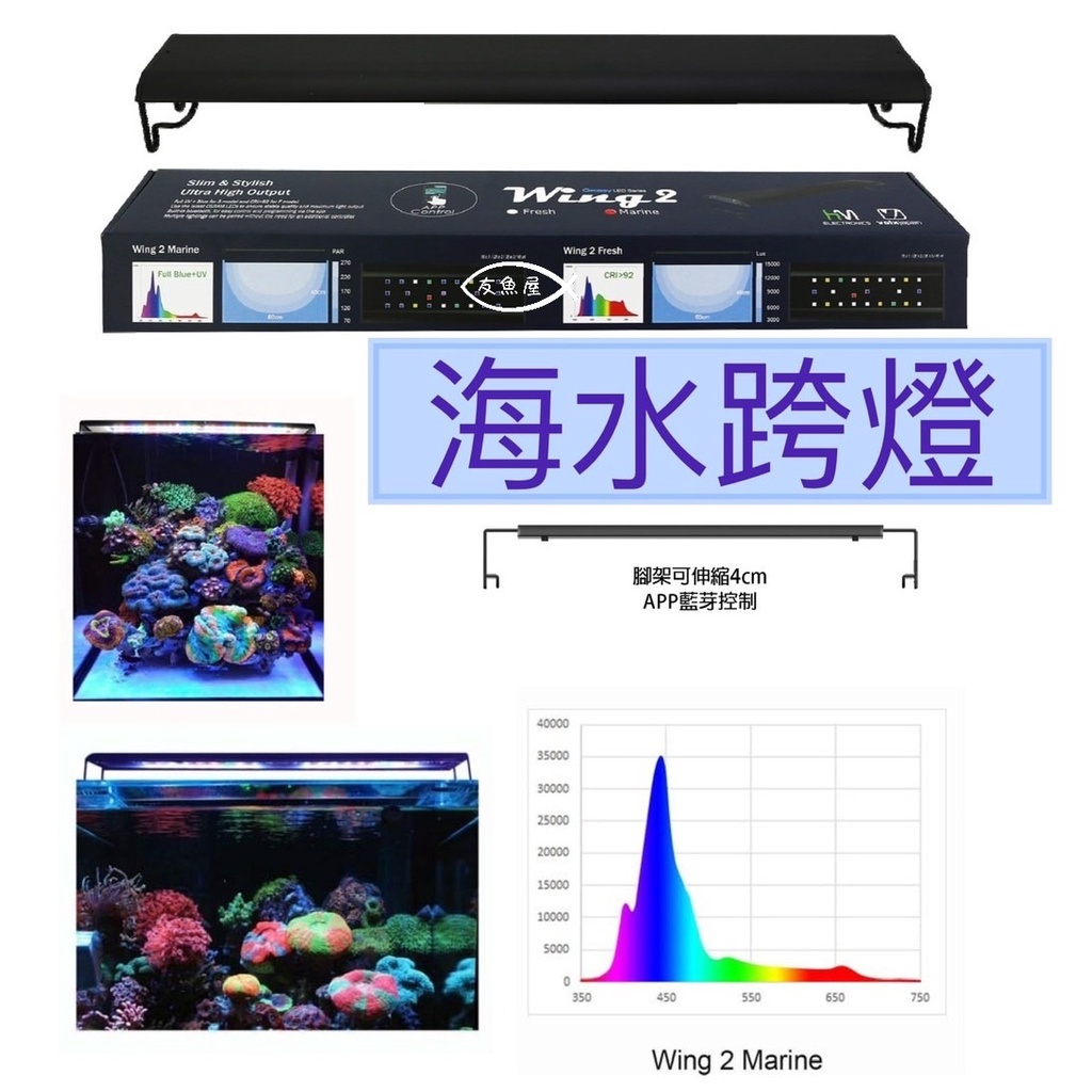 HME魔塊 Wing2 二尺 三尺 四尺 60cm 90cm 120cm 海水APP LED跨燈 海水燈 珊瑚燈 神燈