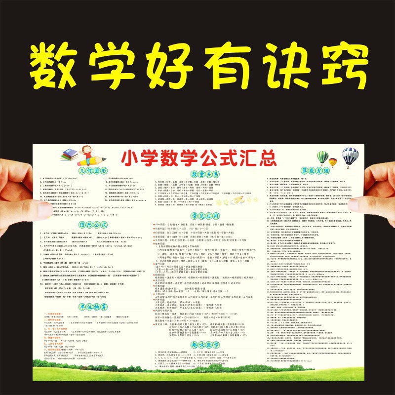 品質小學一年級至六年級數學公式大全單位換算墻貼畫奧數知識匯總掛圖 優菲居家 蝦皮購物