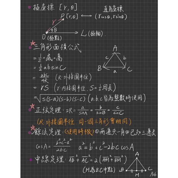 快速出貨 台大牙高中數學b 手寫筆記 數學大補帖 滿級分秘笈 108課綱適用 學測最後衝刺30天 蝦皮購物