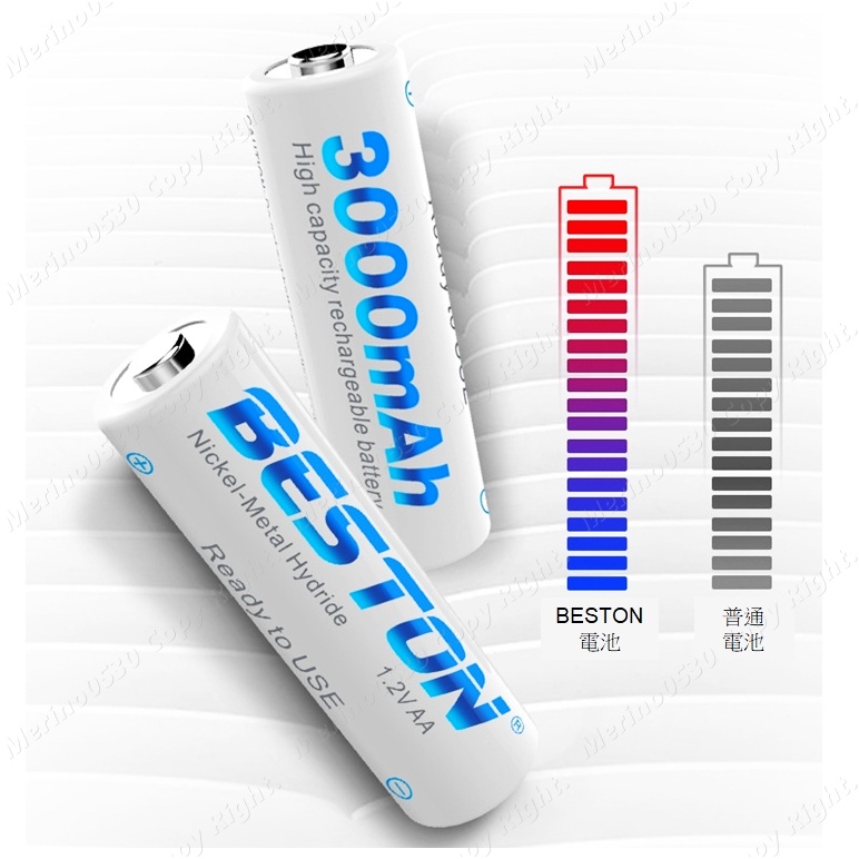 [YoYo攝影] BESTON 3000mAh *2入-佰仕通 3號AA 4號AAA低自放1.2V充電電池eneloop