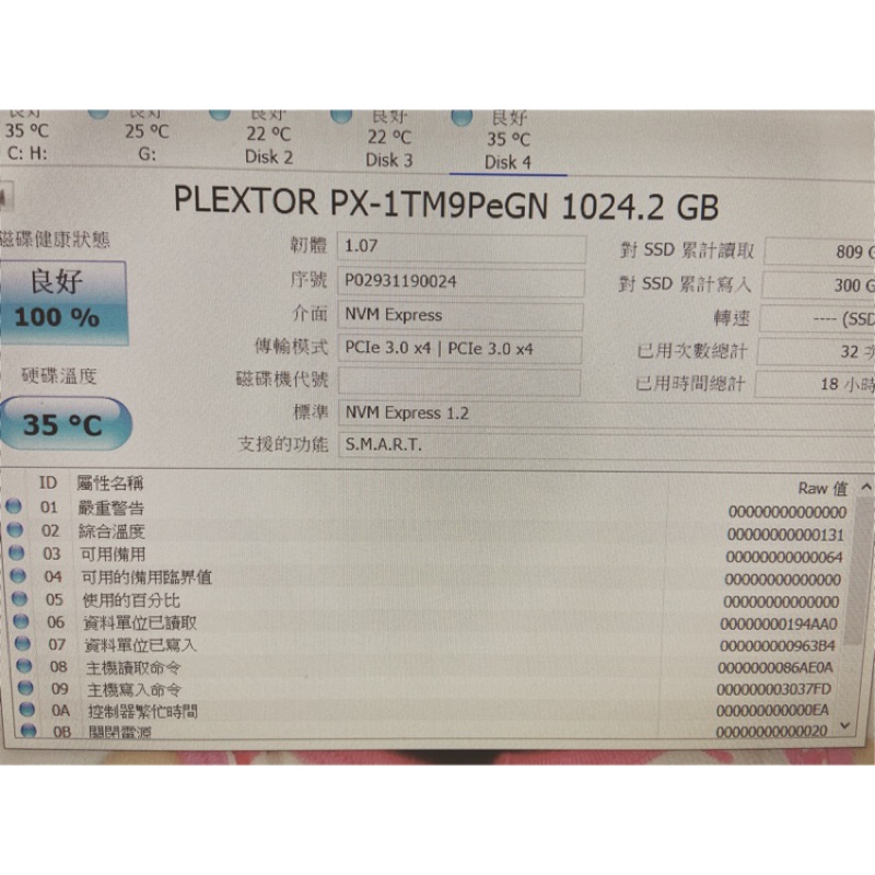 新年快樂啊！ plextor M9PeGn 1tb ssd M.2 nvme PCIe 固態硬碟 低使用 五年保