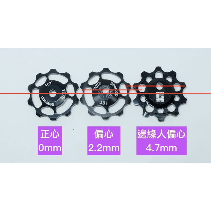 gearoop鋼珠導輪10T  厚薄齒正心導輪/ 偏心2.2mm導輪 /邊緣人偏心4.7mm導輪/標準正心導輪