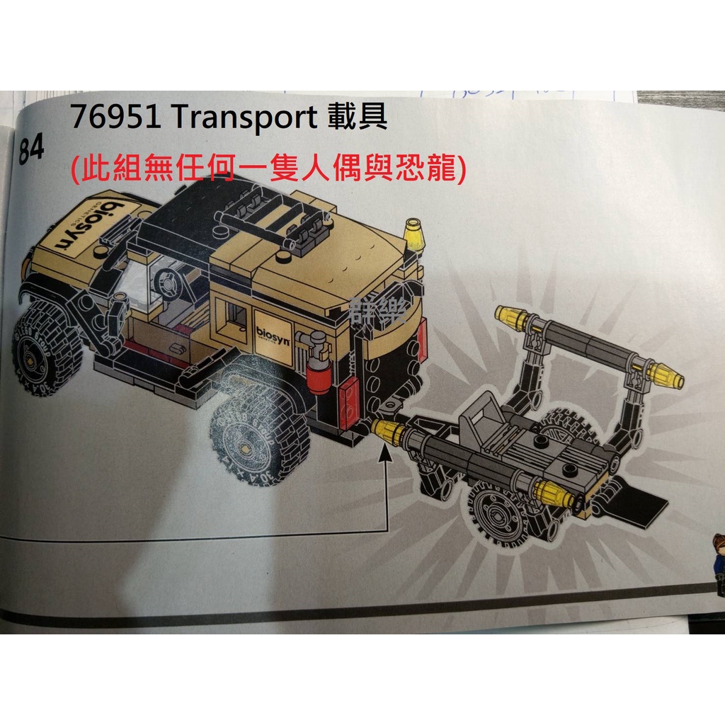 【群樂】LEGO 76951 拆賣 Transport 載具