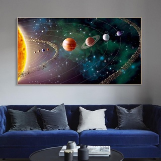 太陽系行星風景畫布畫在牆海報上列印牆壁圖片供客廳家庭牆壁裝飾