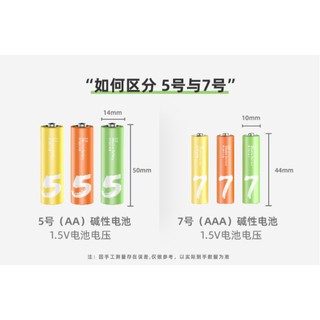 樂朵小舖ZMI紫米  7號彩虹鹼性電池 彩虹電池 環保電池 電量持久 4號電池 AAA電池 10入裝 #3