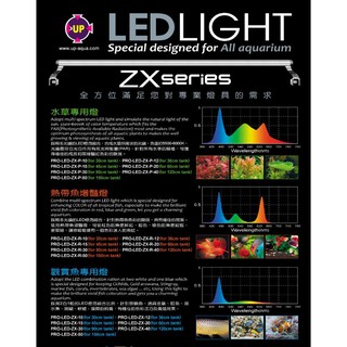 PRO-ZX系列- 4尺 / 5尺 觀賞魚專用燈(白藍燈) LED跨燈 海水燈 上部燈 海水缸 UP (雅柏)