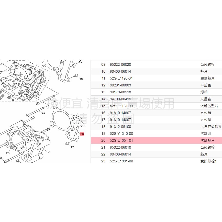 撿便宜 料號:52S-E1351-01 YAMAHA山葉原廠部品 汽缸墊片 SMAX155 FORCE 1DK