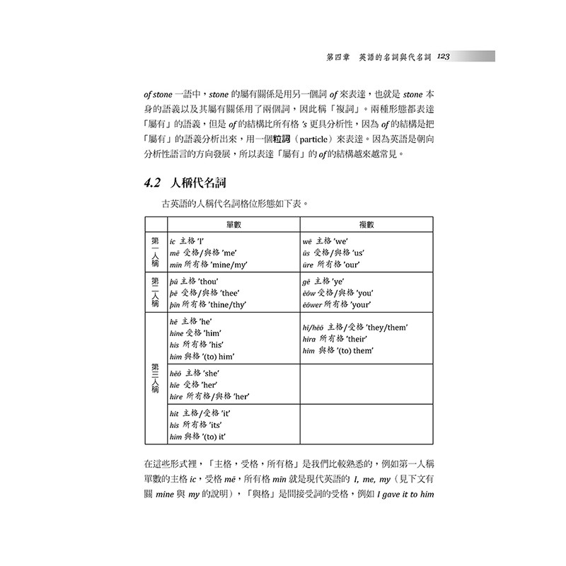 英語的故事 語言學15 蝦皮購物
