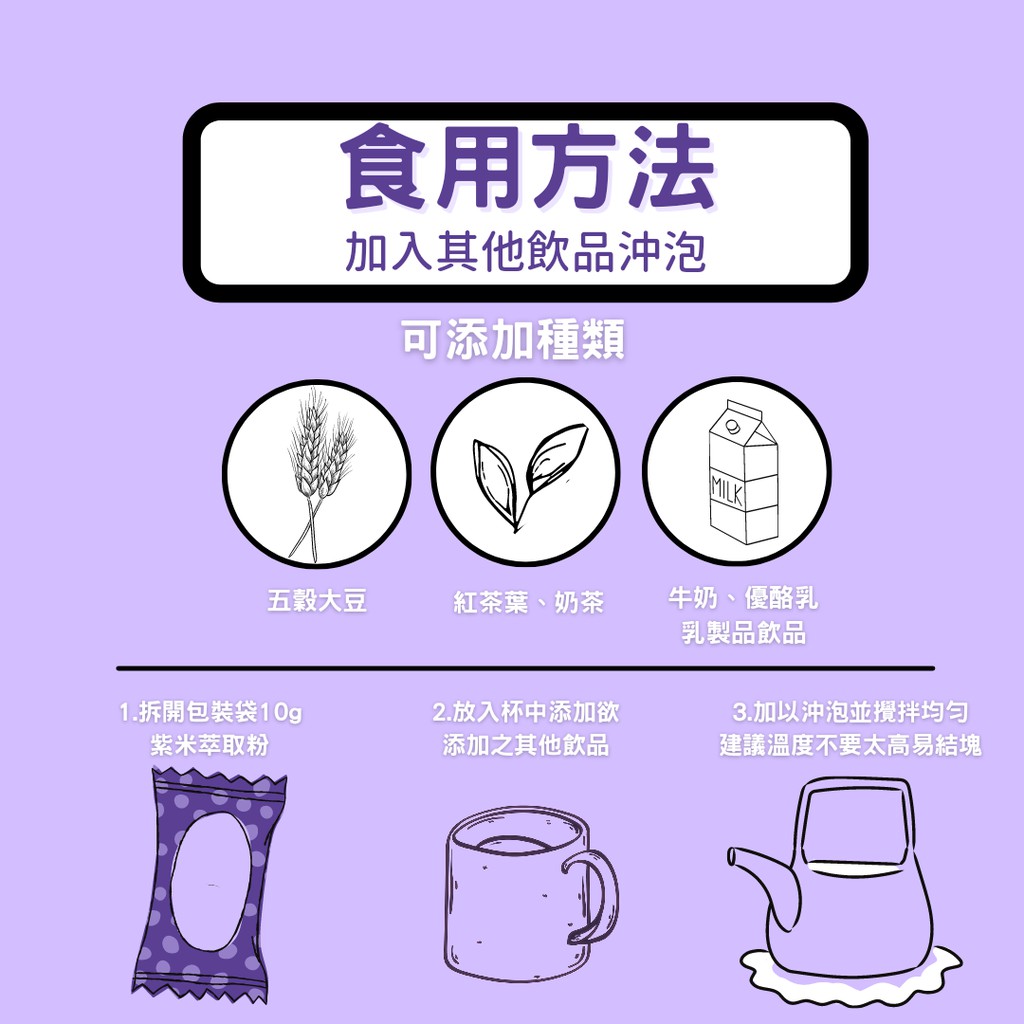 高抗氧化鐵質女性保養調理 紫米萃取粉 養生紫米粉多酚高花青素 蝦皮購物