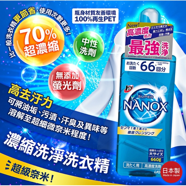 《現貨》日貨 日本製 LION 獅王 NANOX 超級奈米 奈米樂 濃縮洗衣精 抗臭 洗淨 洗衣精 酵素 450g