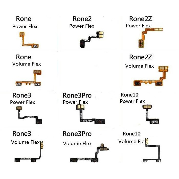 適用於 OPPO Reno Ace Reno 2 Reno 2Z 2F Reno3 Reno 3PRO Reno 10x